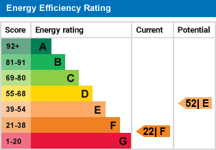 EPC Graph